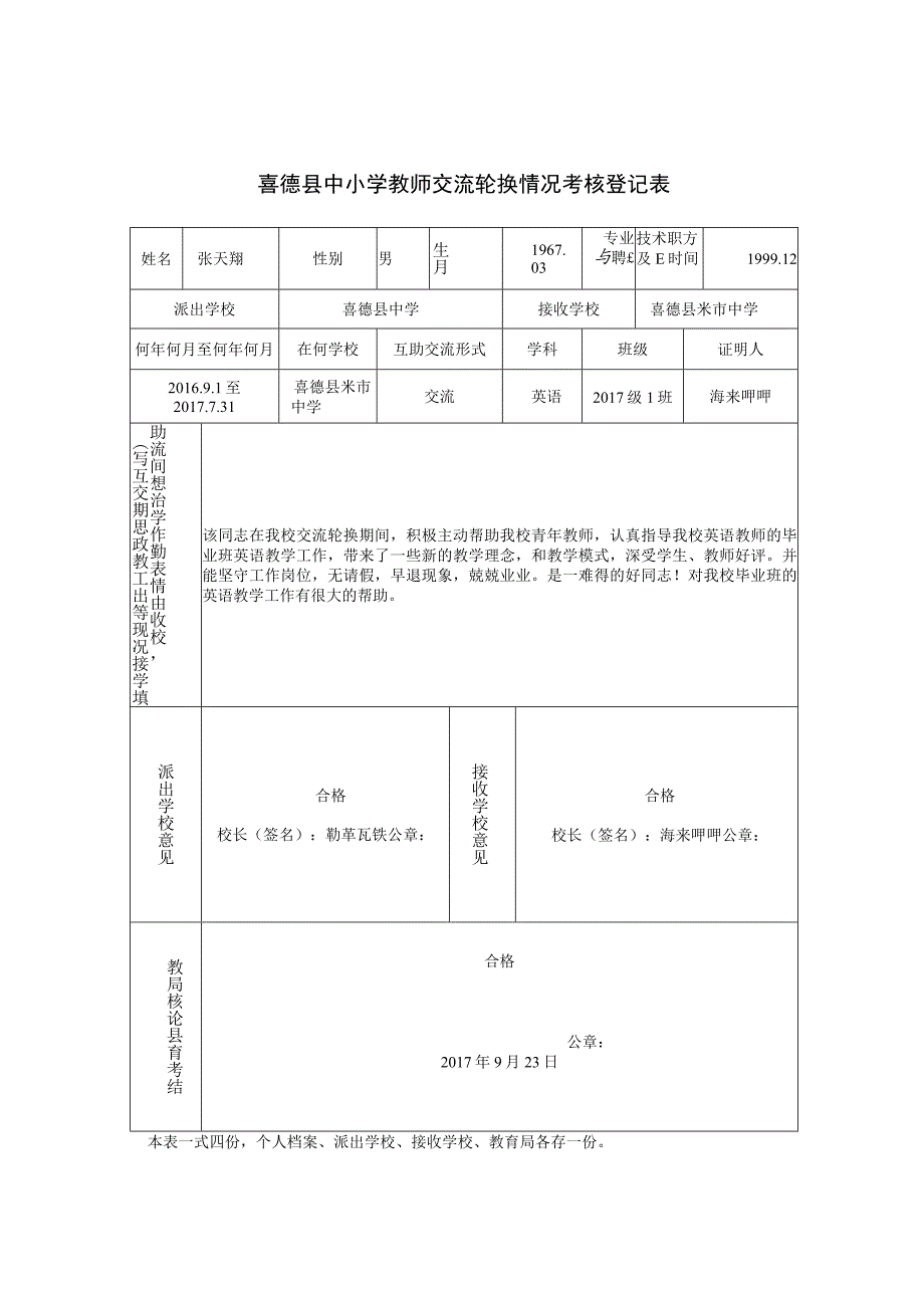 2017喜德县中小学教师交流轮换情况考核登记表.docx_第1页