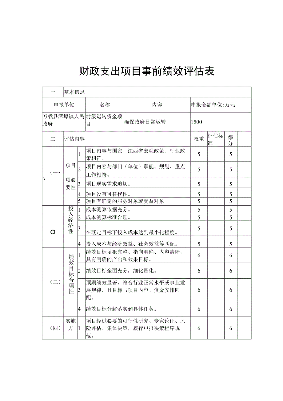 财政支出项目事前绩效评估表.docx_第1页