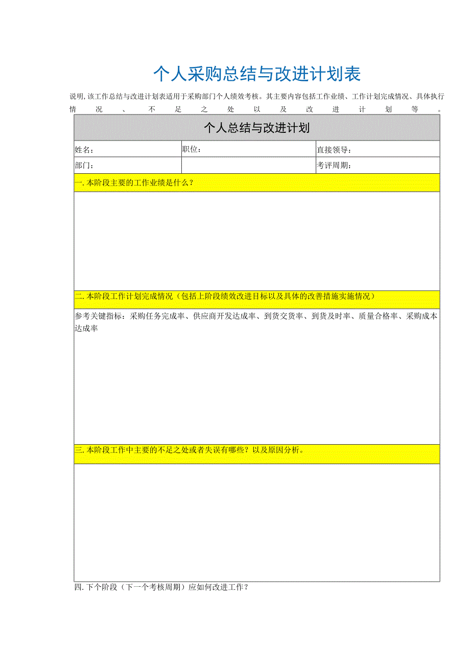 个人采购总结与改进计划表.docx_第1页