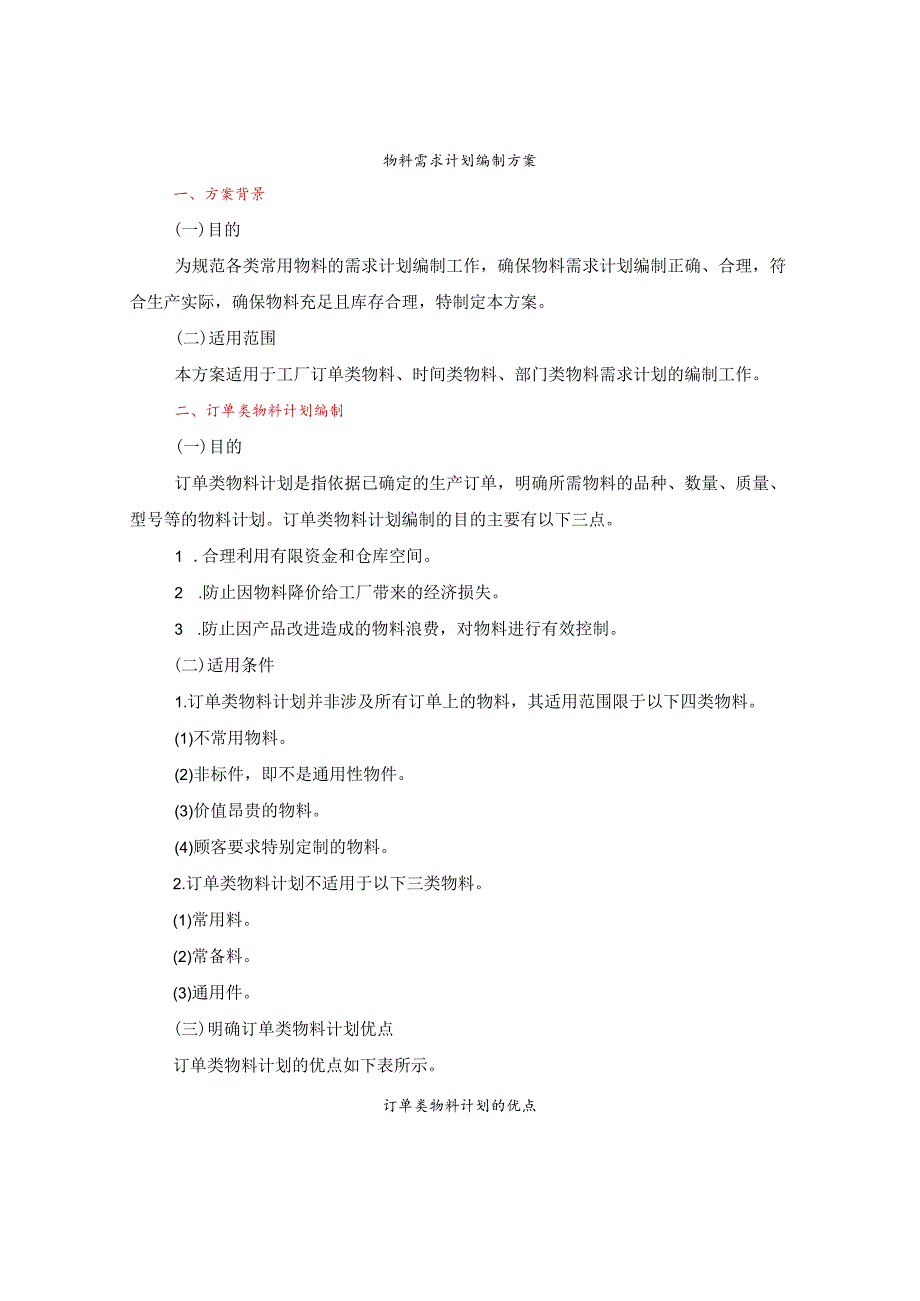 工厂物料需求计划编制方案确保物料充足并且库存合理.docx_第1页