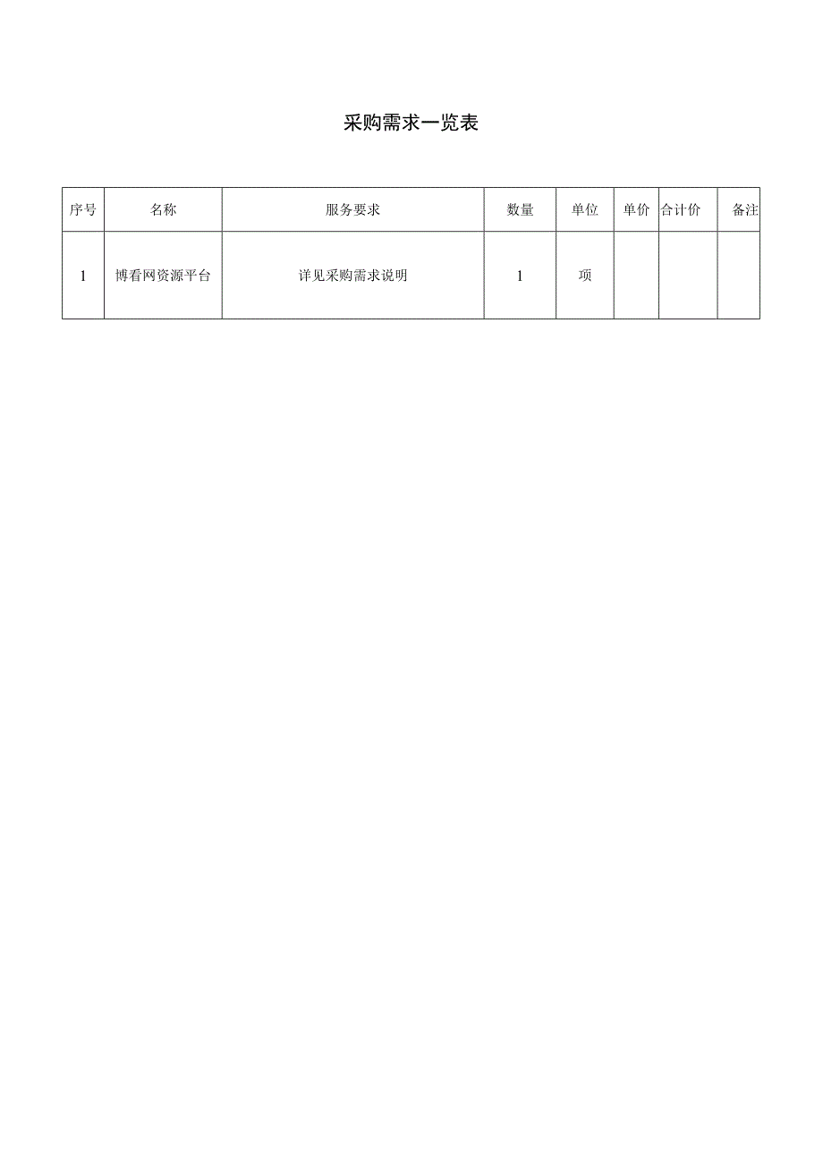 第四章采购需求清单及技术规格.docx_第3页