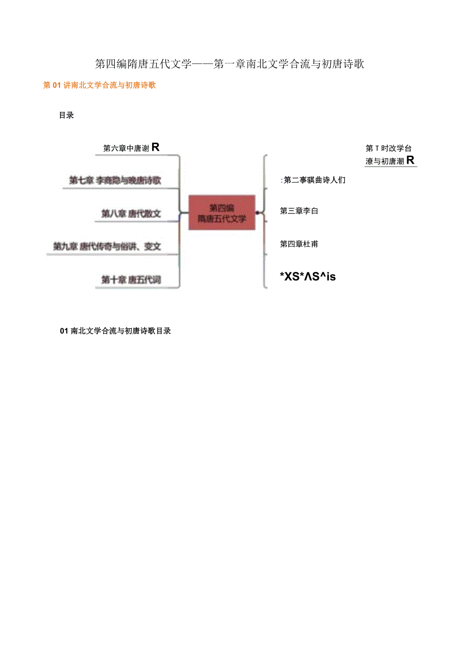 第四编隋唐五代文学——第一章南北文学合流与初唐诗歌.docx_第1页