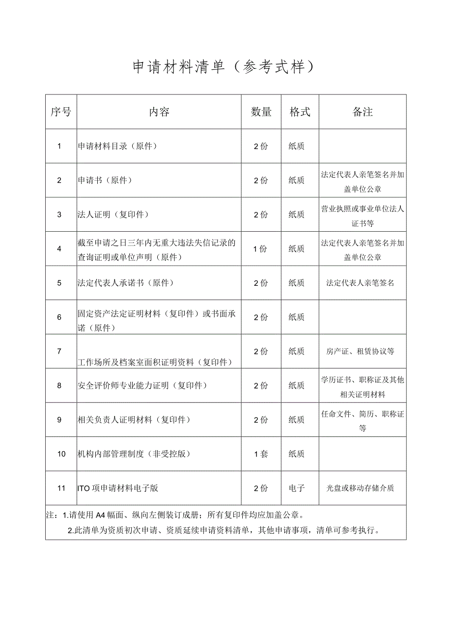 安全评价机构资质申请书及材料清单.docx_第3页