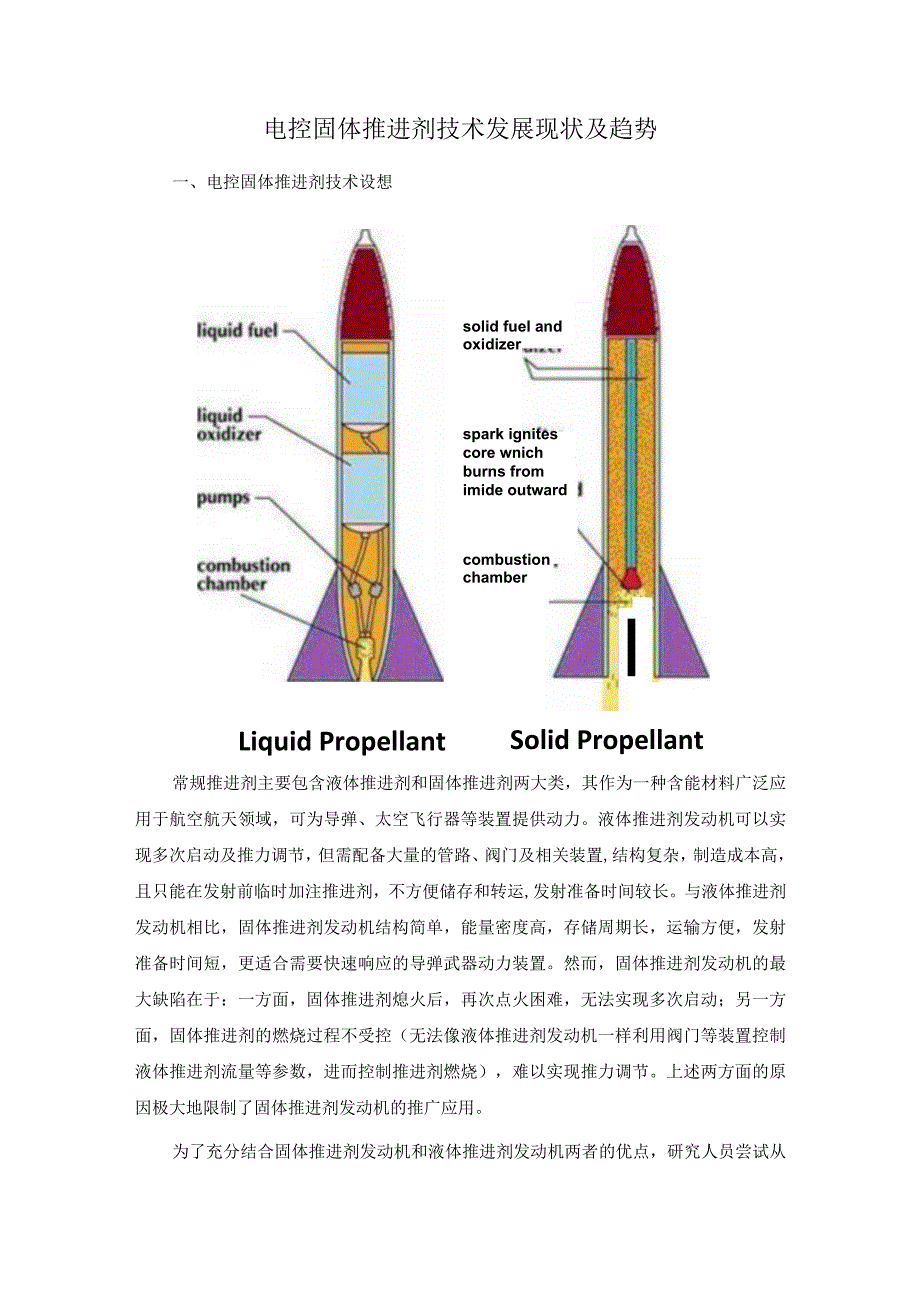 电控固体推进剂技术发展现状及趋势.docx_第1页