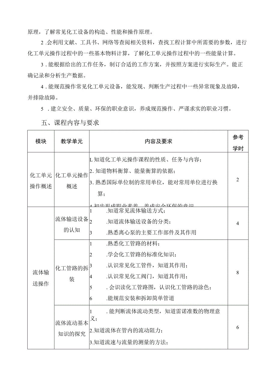 《化工单元操作》课程标准.docx_第2页