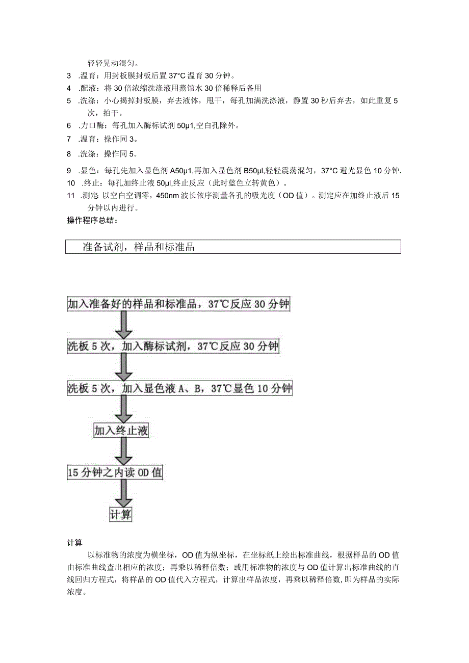 鸡丙酮醛MG酶联免疫分析试剂盒使用说明书.docx_第2页