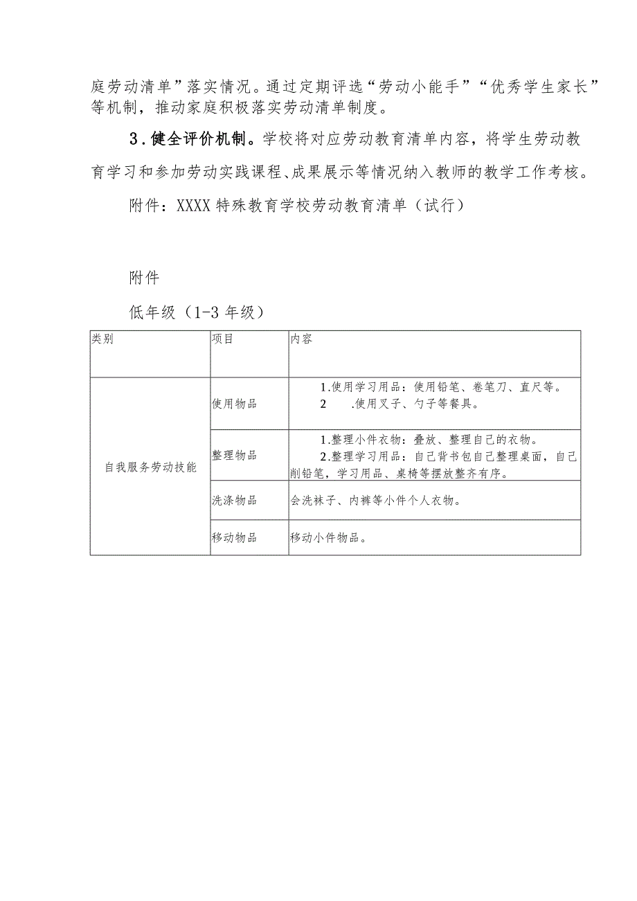 特殊教育学校劳动教育实施方案.docx_第2页