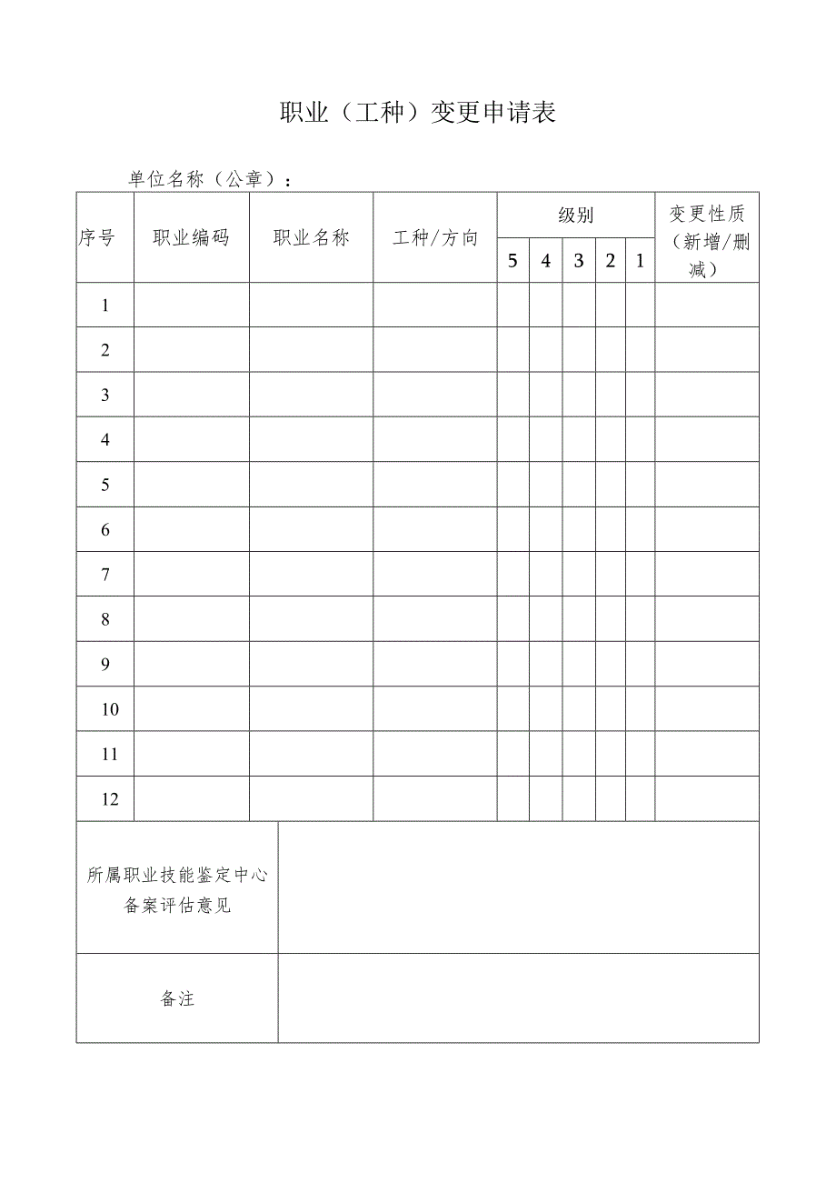 职业工种变更申请表.docx_第1页