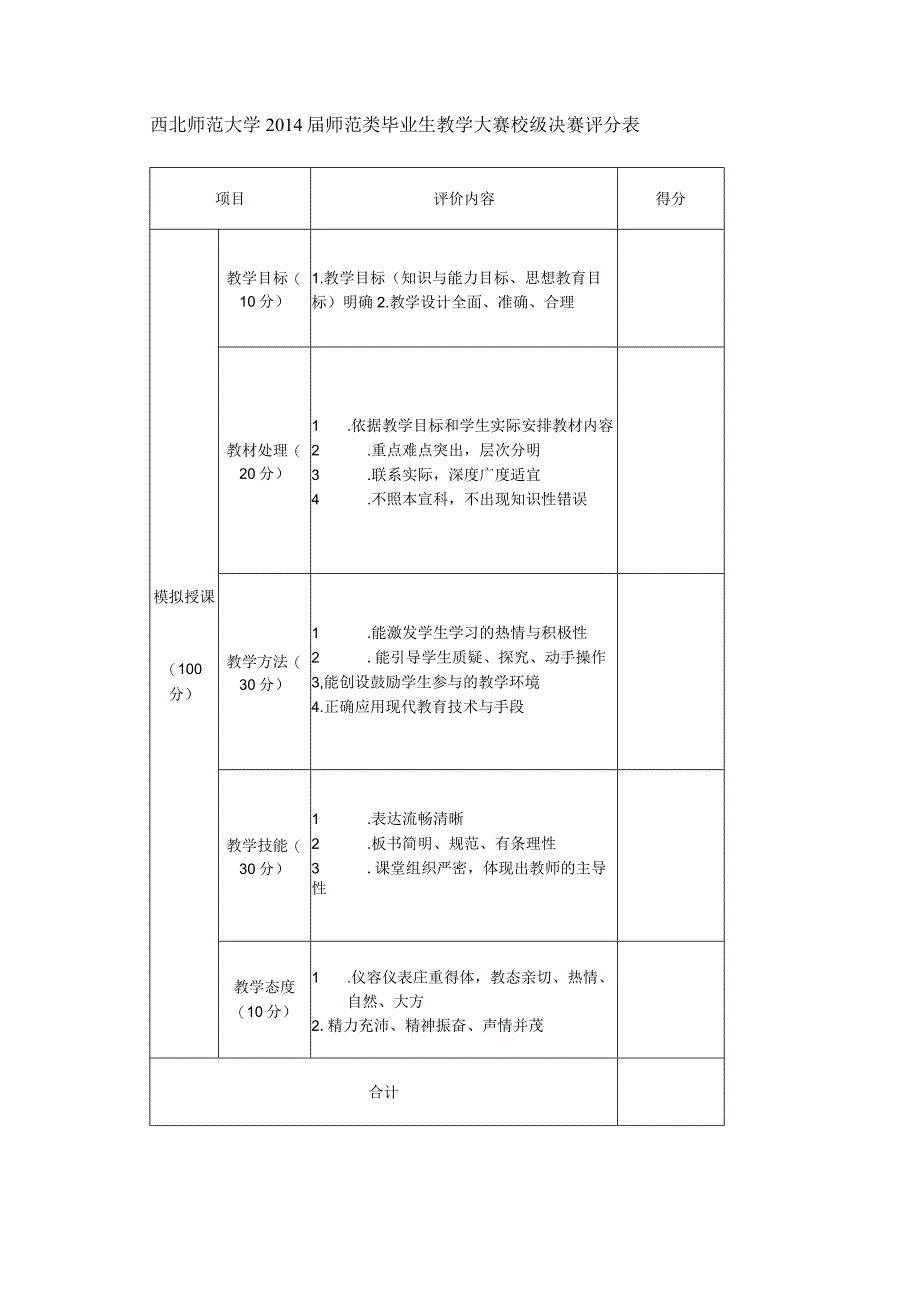 西北师范大学2014届师范类毕业生教学大赛校级决赛评分表.docx_第1页