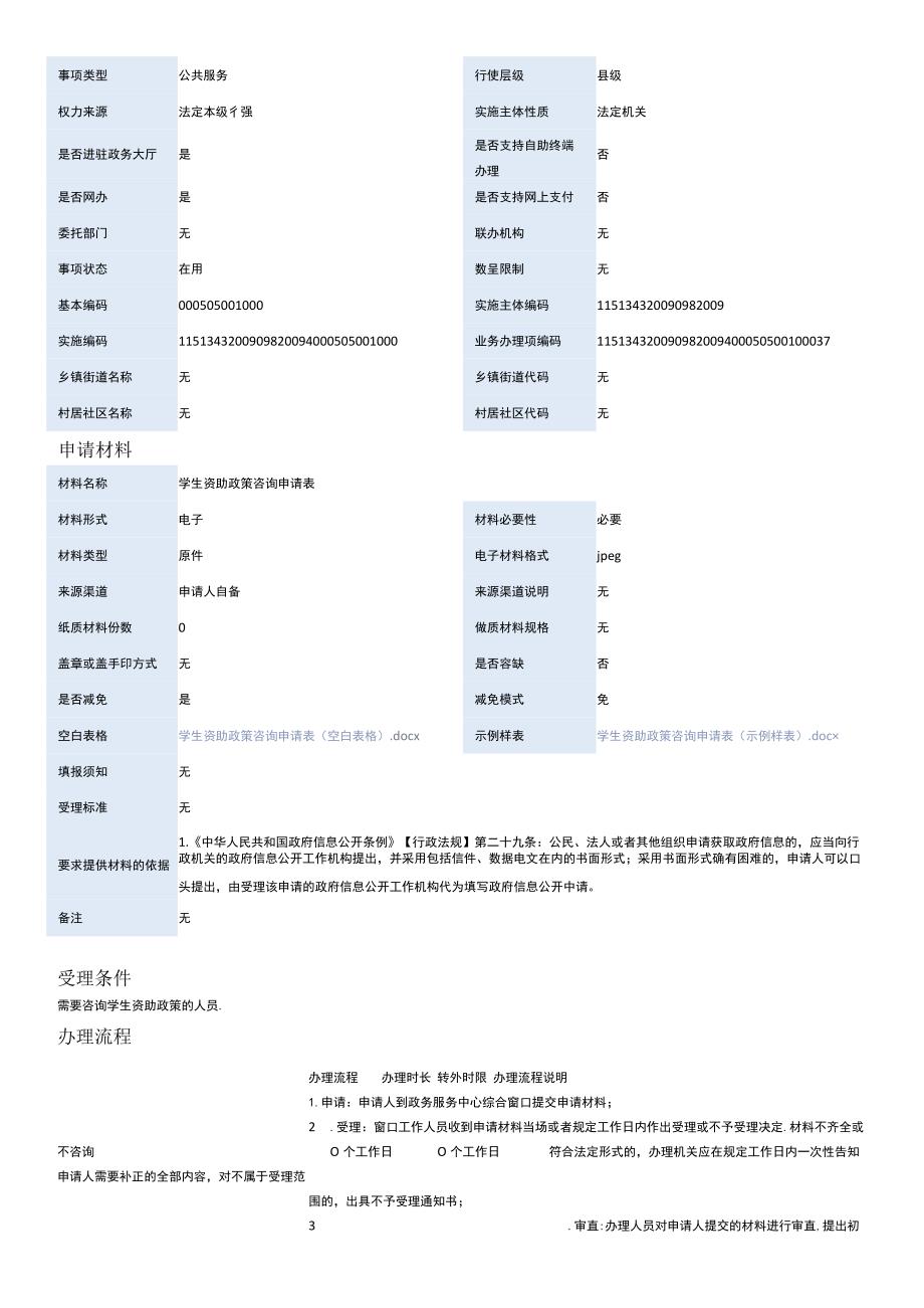 学生资助政策咨询.docx_第3页