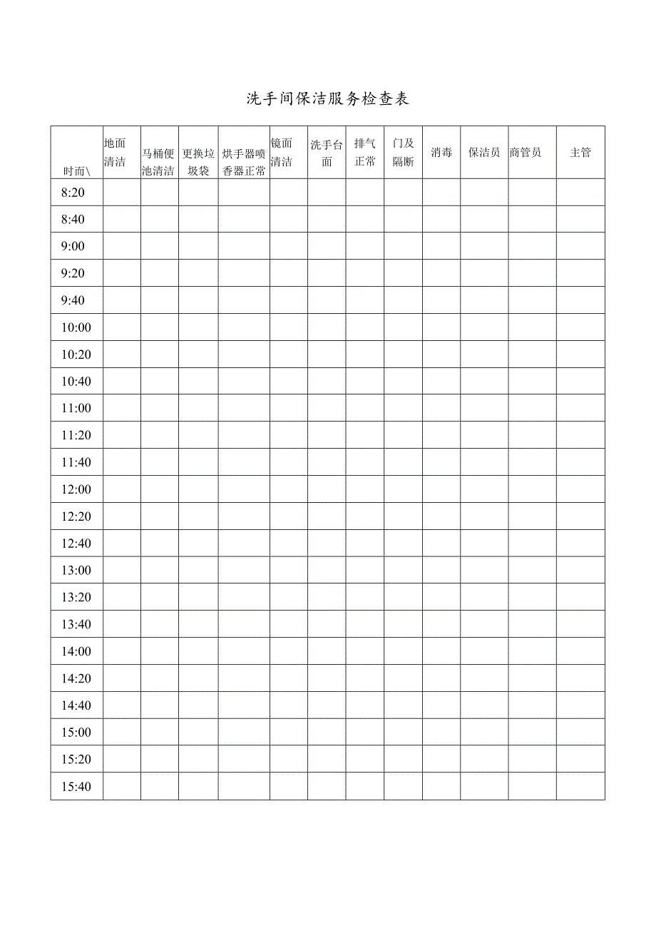 洗手间保洁服务检查表.docx_第1页