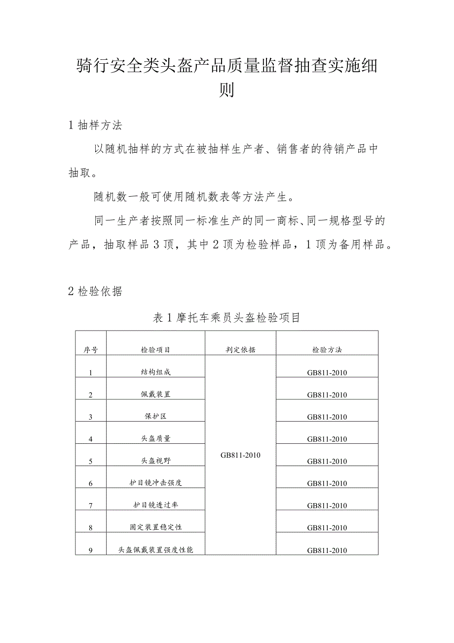 骑行安全类头盔产品质量监督抽查实施细则.docx_第1页