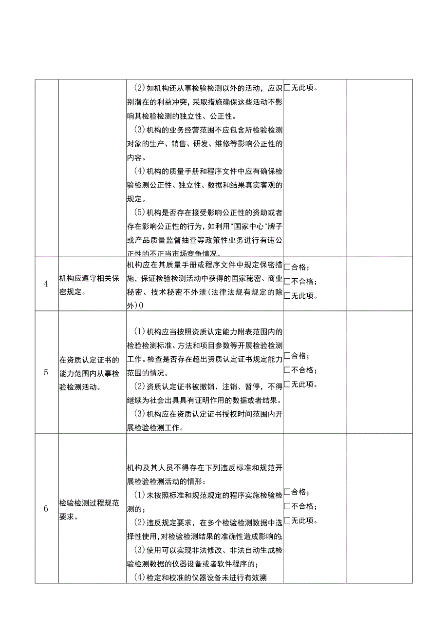 2023年度省级资质认定检验检测机构自查表.docx_第2页