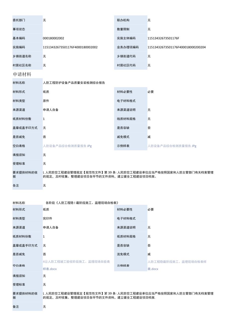 建设项目人防工程竣工验收.docx_第2页