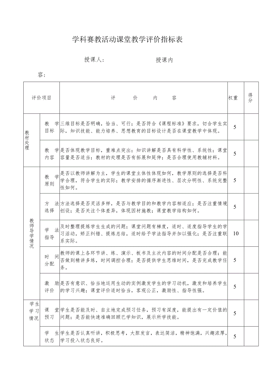 学科赛教活动课堂教学评价指标表.docx_第1页