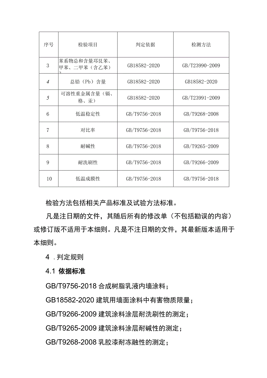 合成树脂乳液内墙涂料省级监督抽查实施细则（2023年版）.docx_第2页