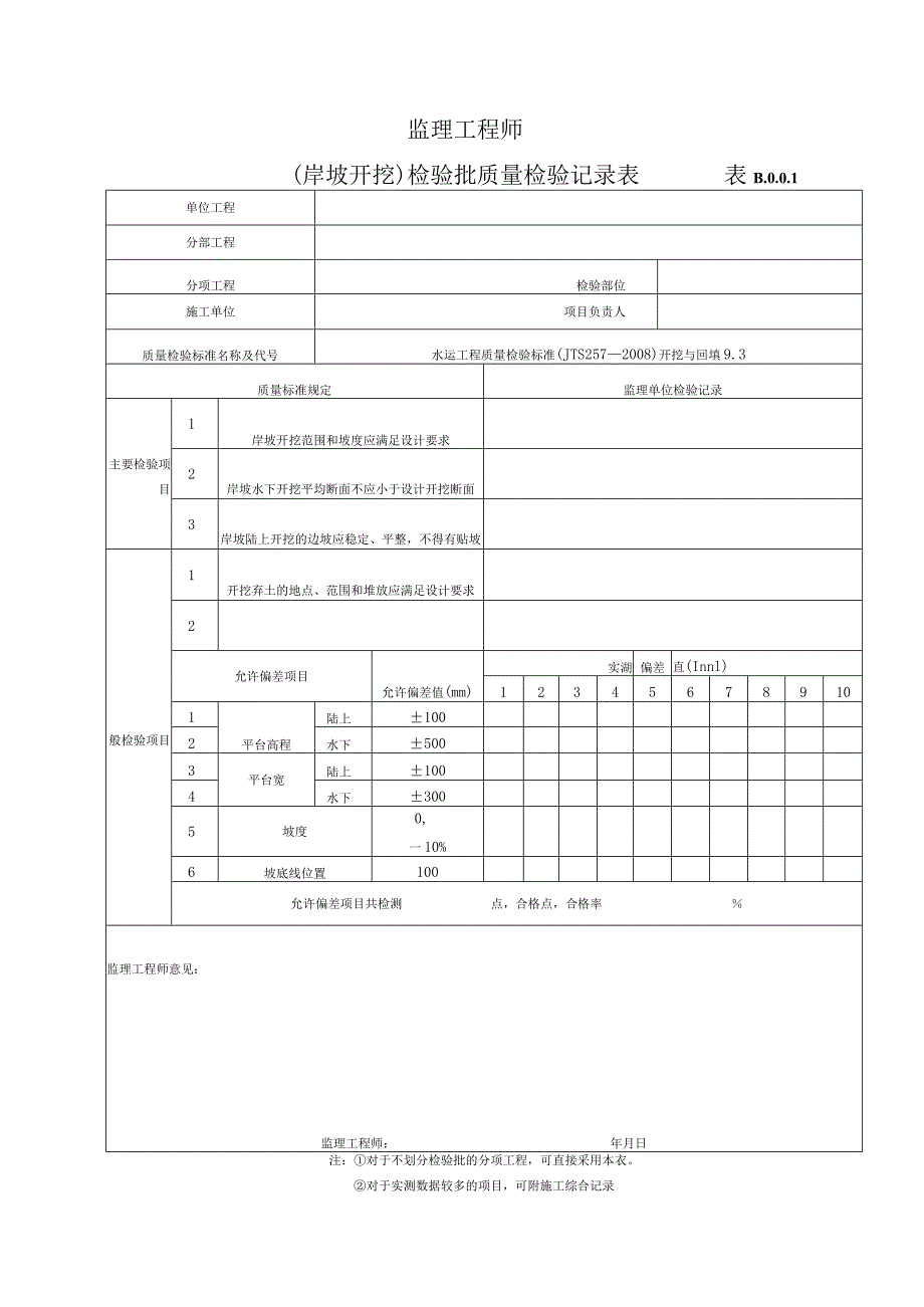 监理平行检查记录表38页.docx_第2页