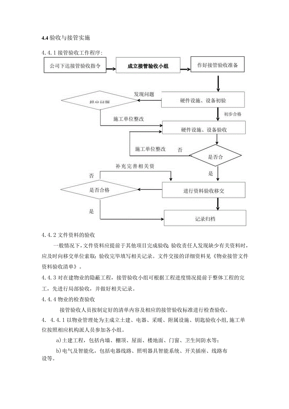 商业广场管理室外步行街管理处接管验收工作程序.docx_第3页