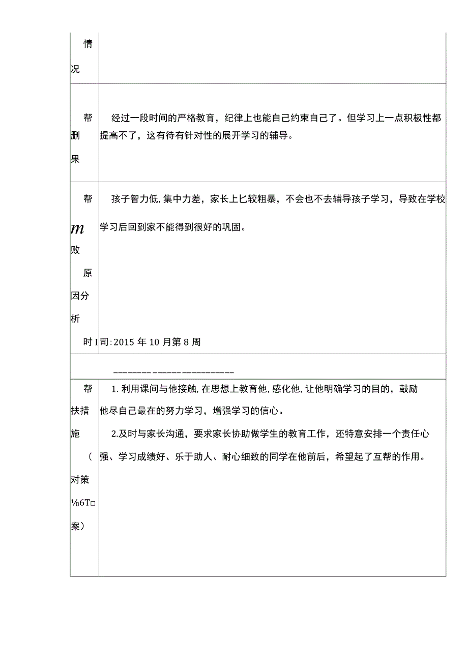 后进生成长档案.docx_第3页