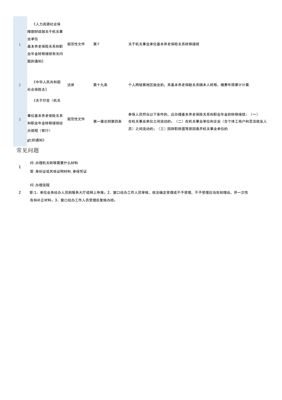 机关事业单位基本养老保险关系转移接续（含职业年金）申请.docx_第3页