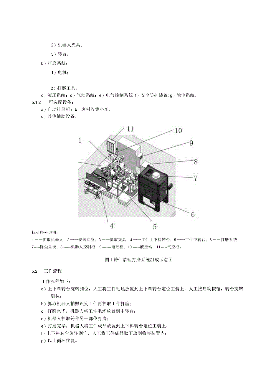 铸件清理打磨系统通用技术条件.docx_第3页