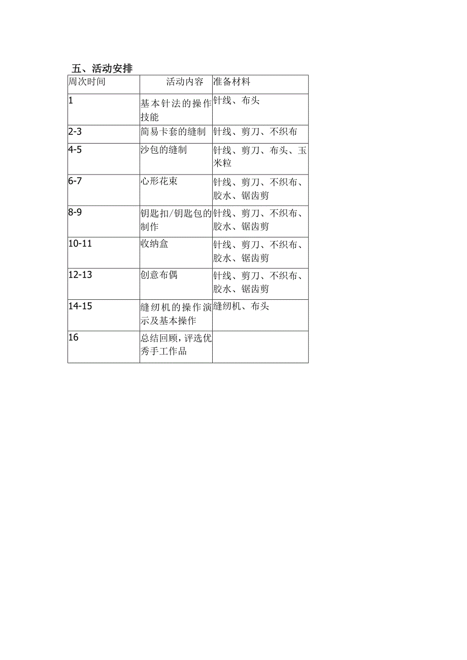 缝纫兴趣小组活动方案及计划.docx_第2页