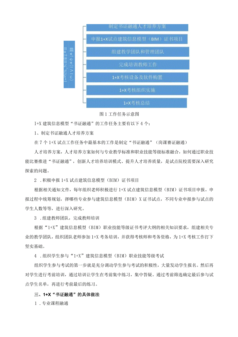 建筑信息模型（BIM）1+X建设案例.docx_第2页