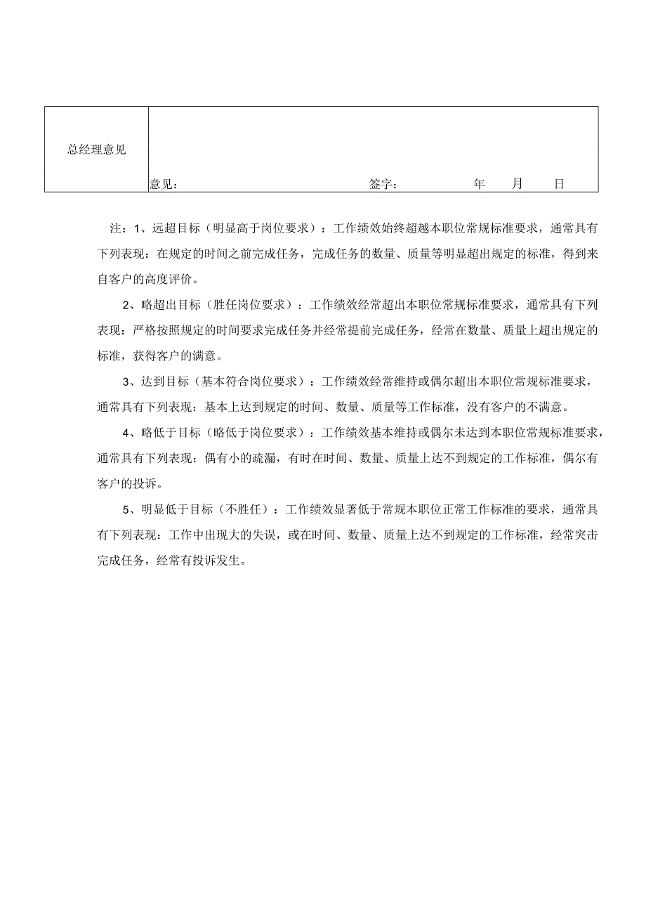 商业广场管理员工试用期评估报告.docx_第2页