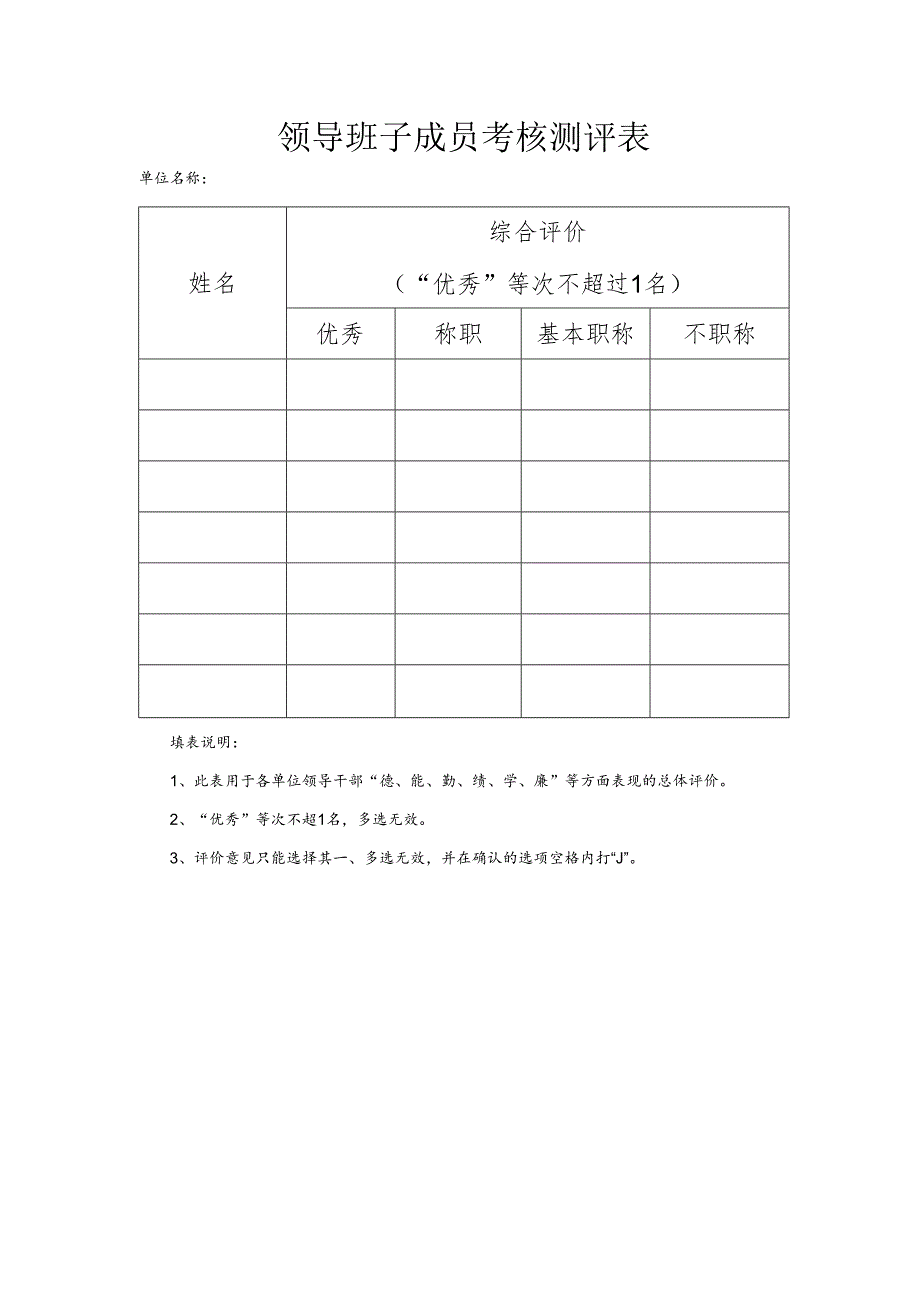 领导班子成员考核测评表.docx_第1页