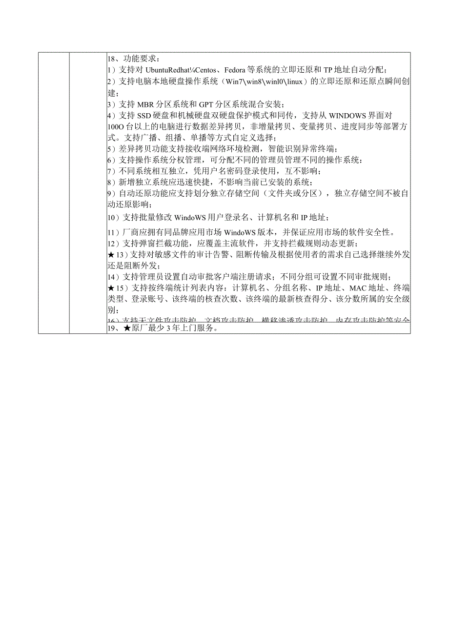 设备技术参数.docx_第3页