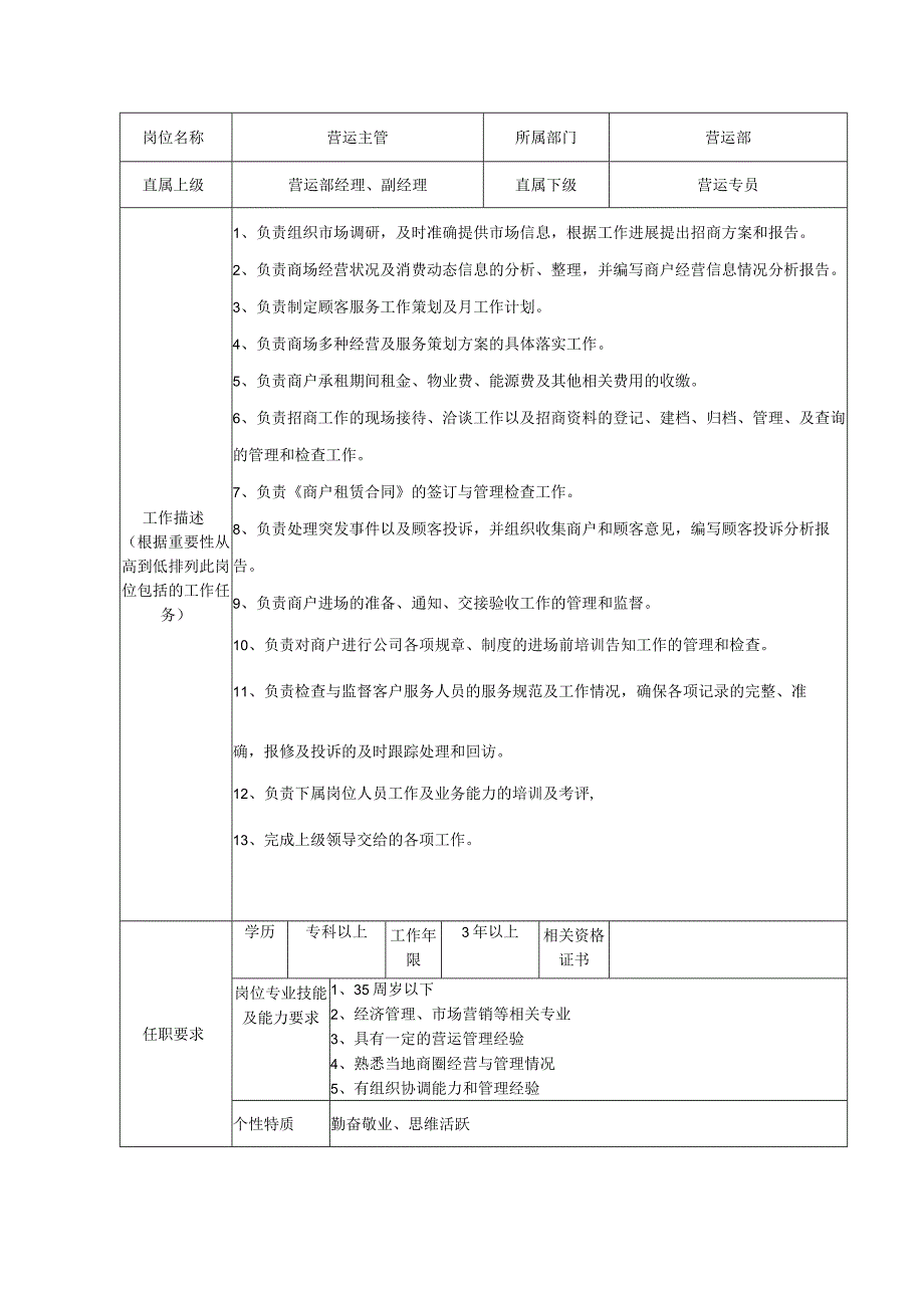 商业广场管理营运主管岗位说明书.docx_第1页