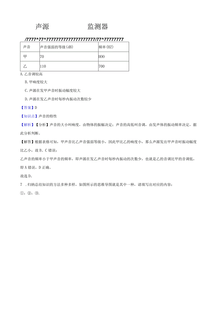 华师大版初中科学八年级下学期 1.2 声音的特性 同步练习.docx_第3页