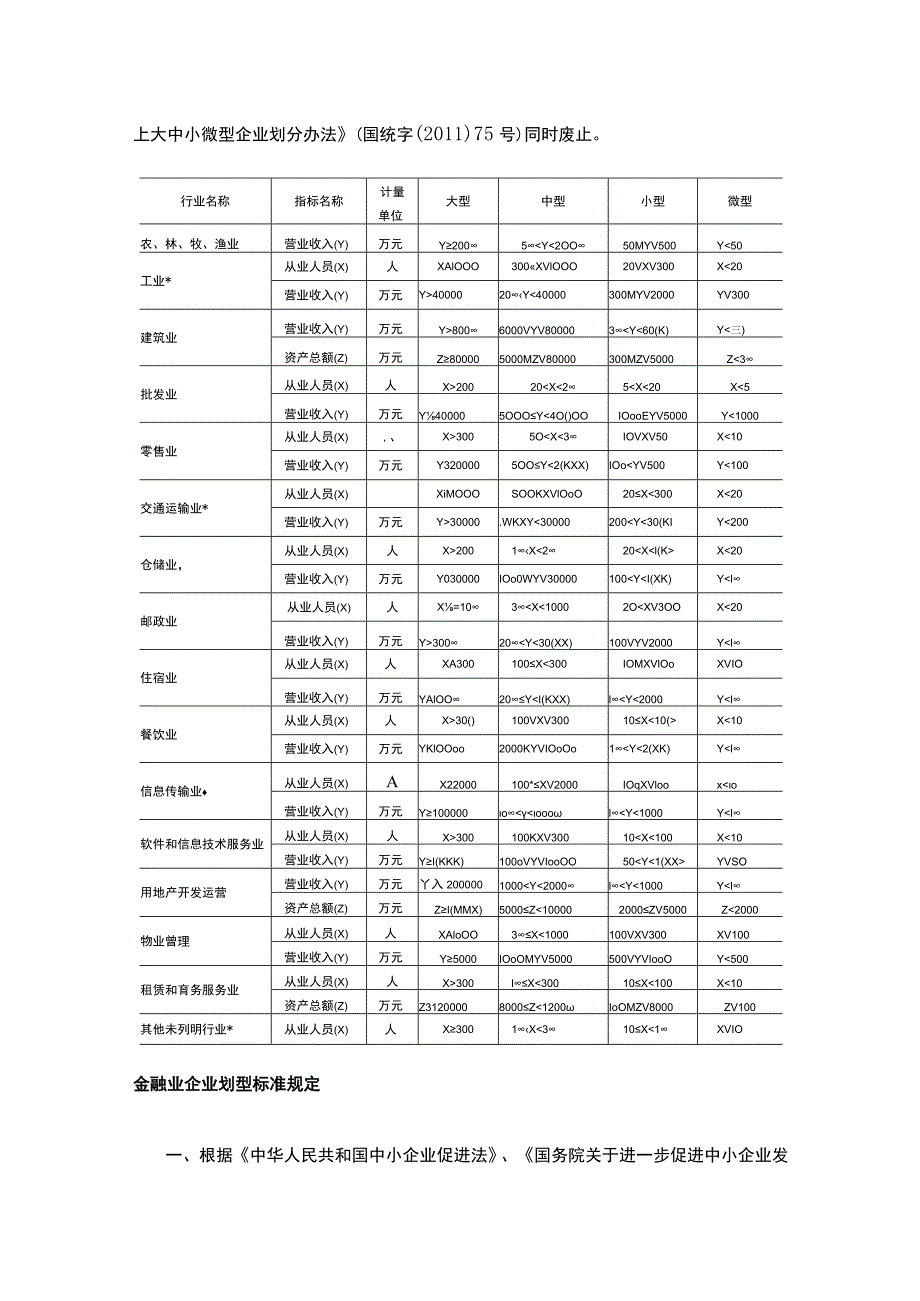 政府统计工作中有关企业种类的几种划分办法.docx_第2页