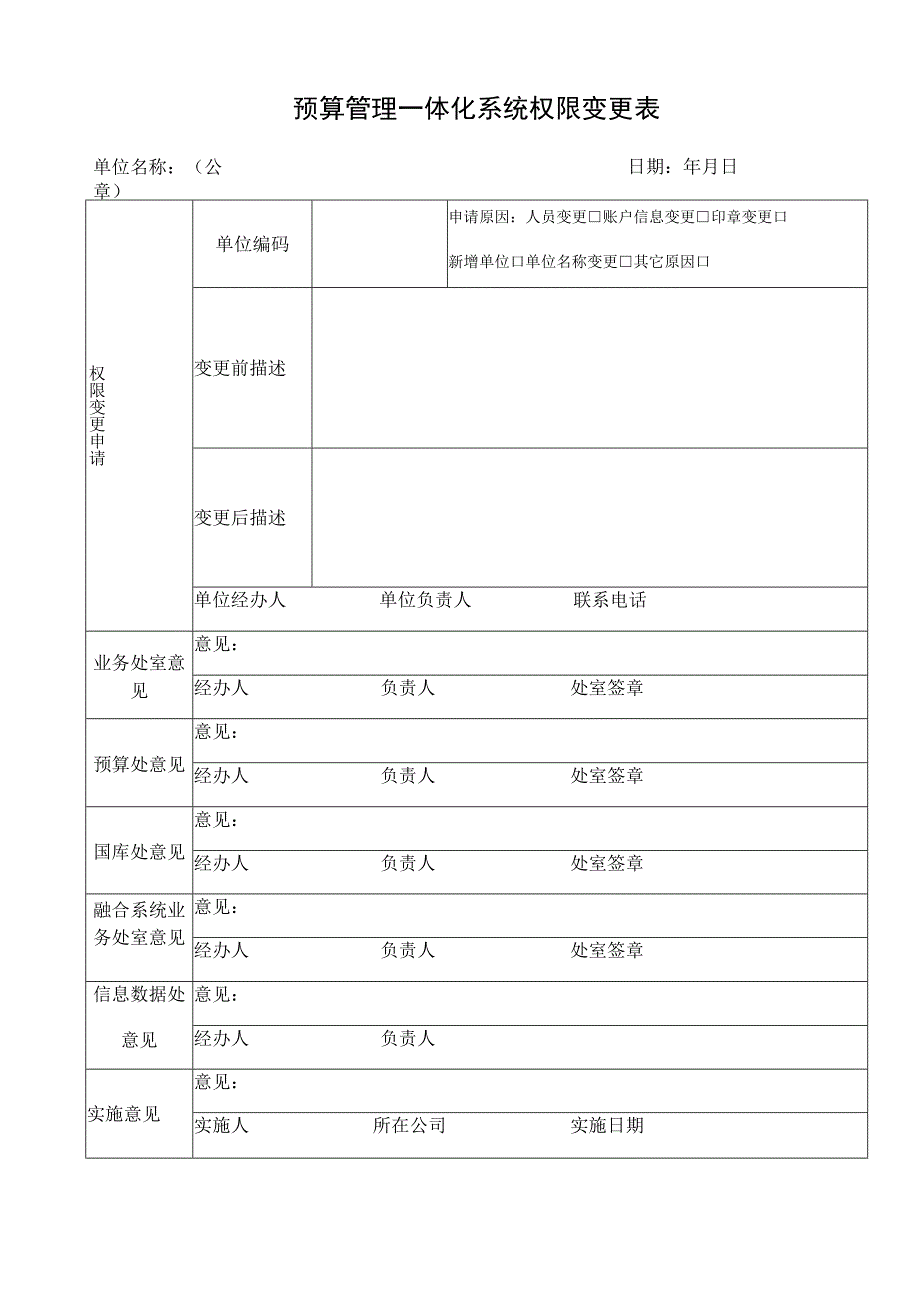 预算管理一体化系统权限变更表.docx_第1页