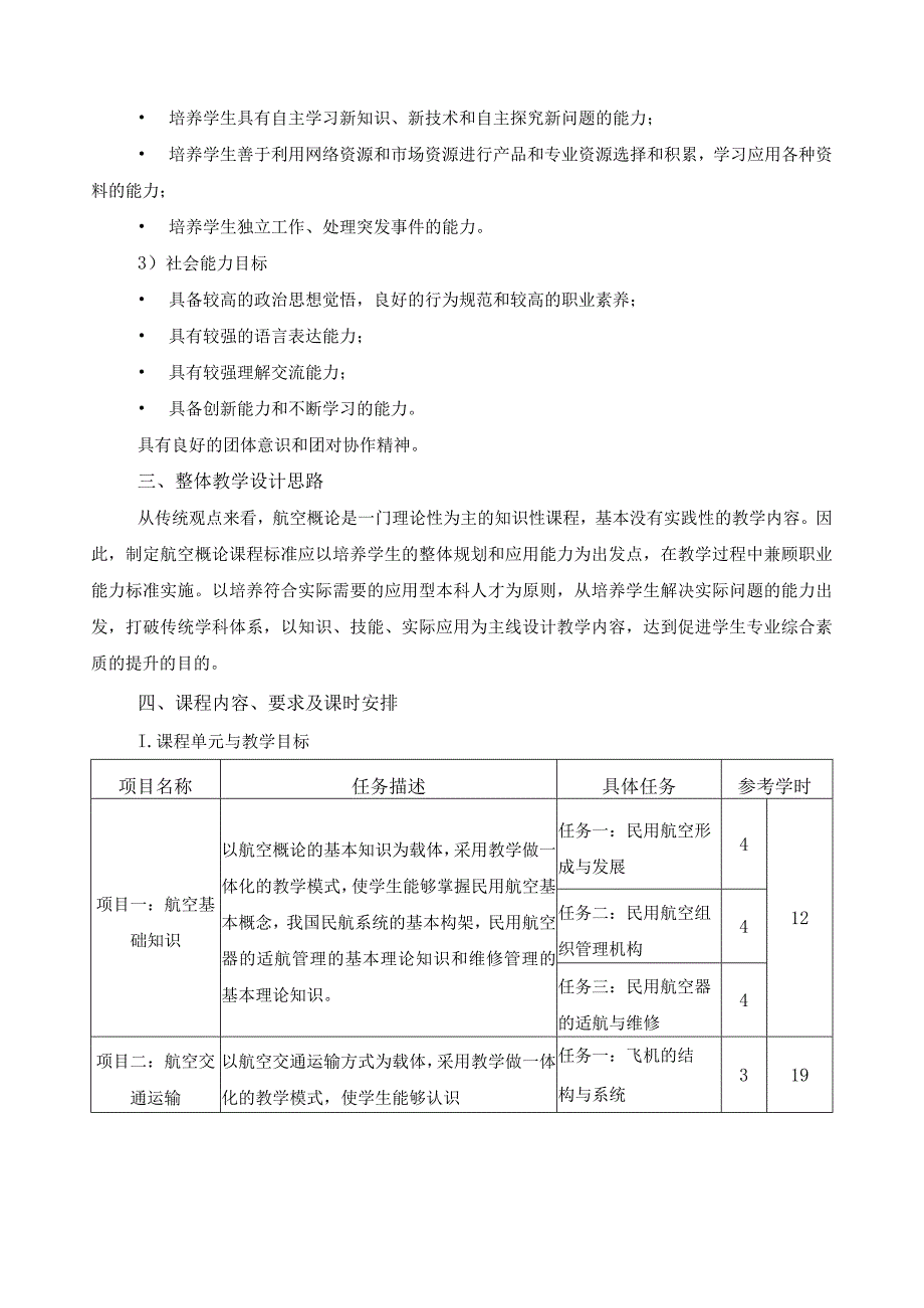 《航空概论》课程标准.docx_第2页