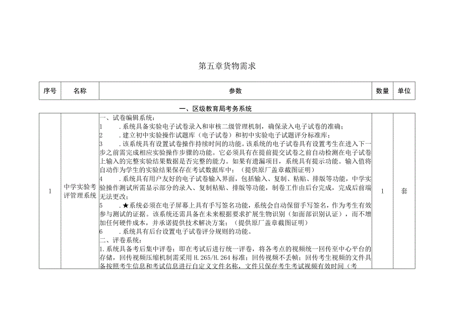 第五章货物需求.docx_第1页