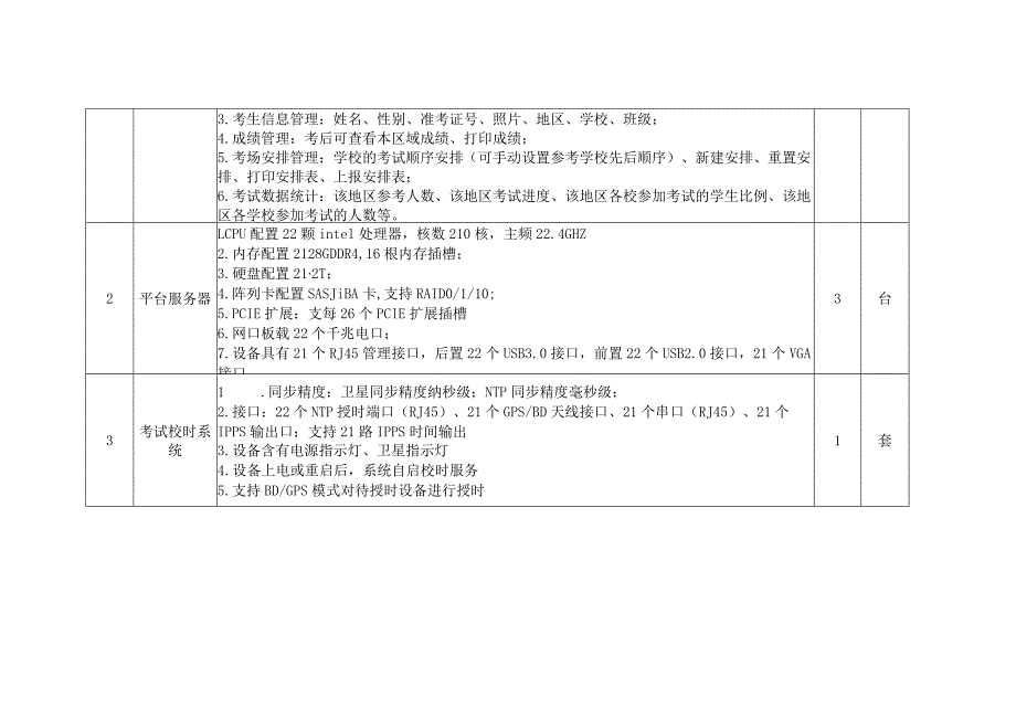 第五章货物需求.docx_第3页