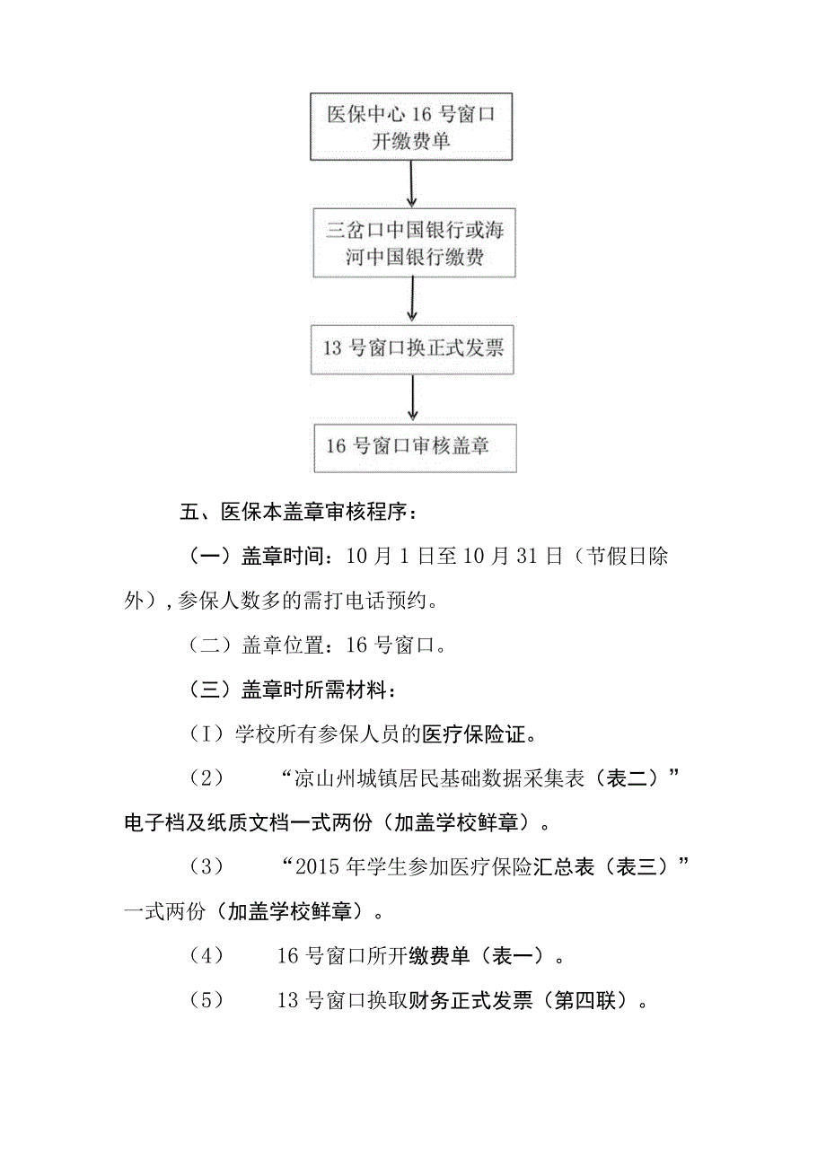 2015学生居民参保流程1.docx_第2页