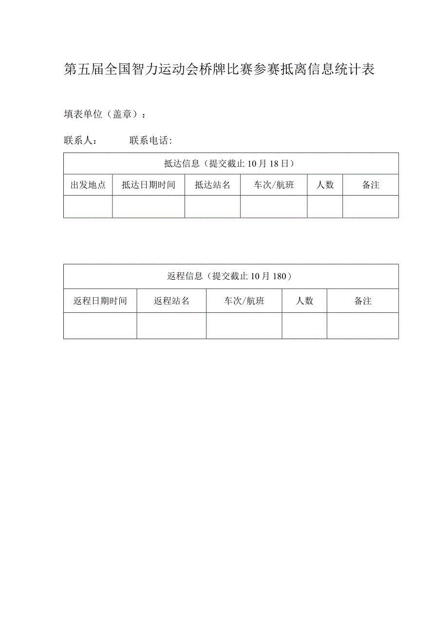 第五届全国智力运动会桥牌比赛参赛抵离信息统计表.docx_第1页