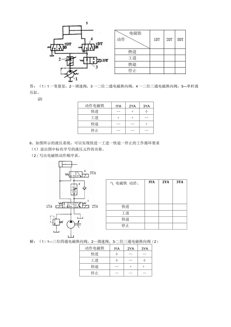 最新液压回路分析总题库及答案.docx_第3页