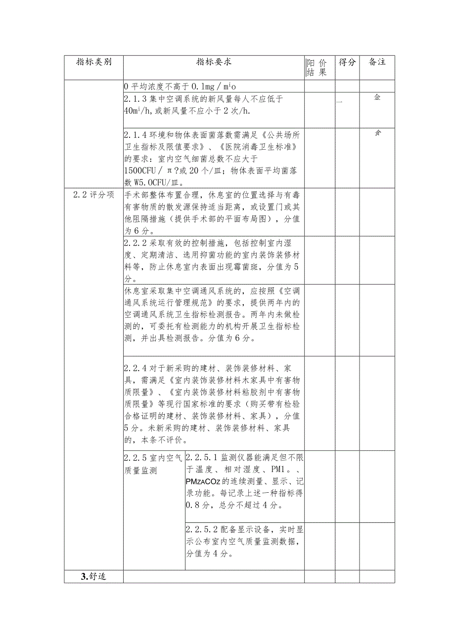 医务职工健康休息室（手术部）建设自评表.docx_第3页