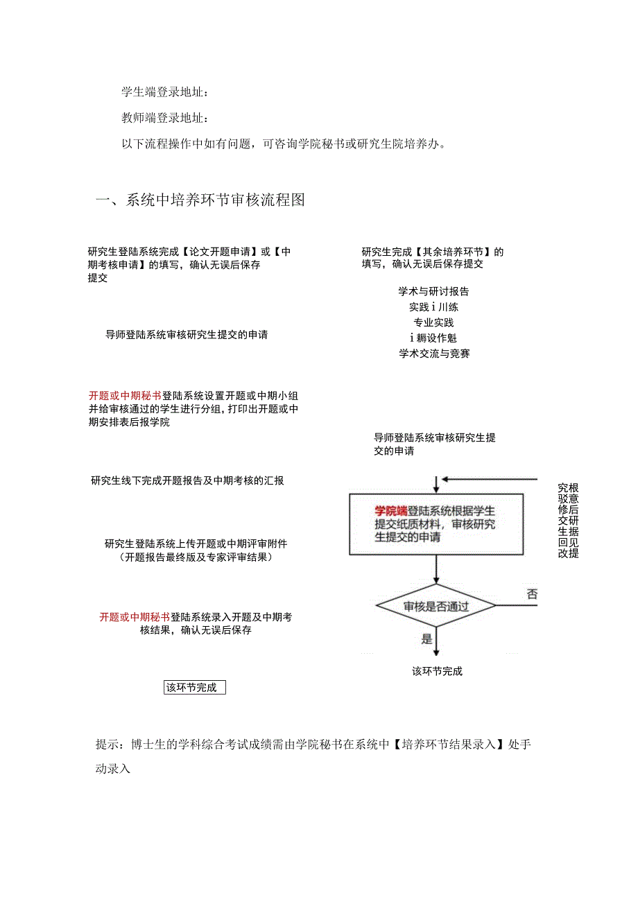 研究生培养计划系统操作流程说明.docx_第2页