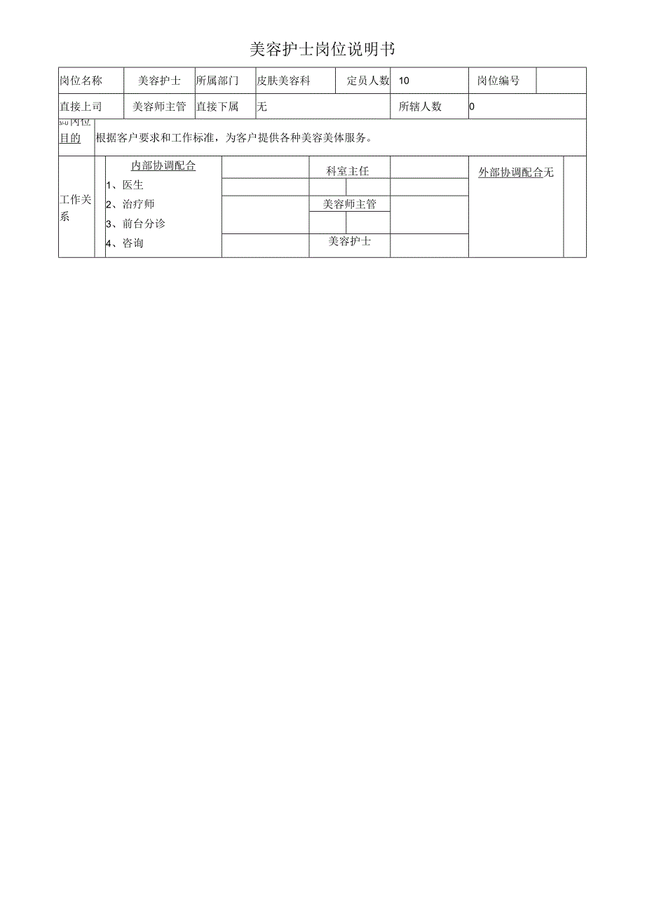 医美皮肤美容护士岗位说明书.docx_第1页