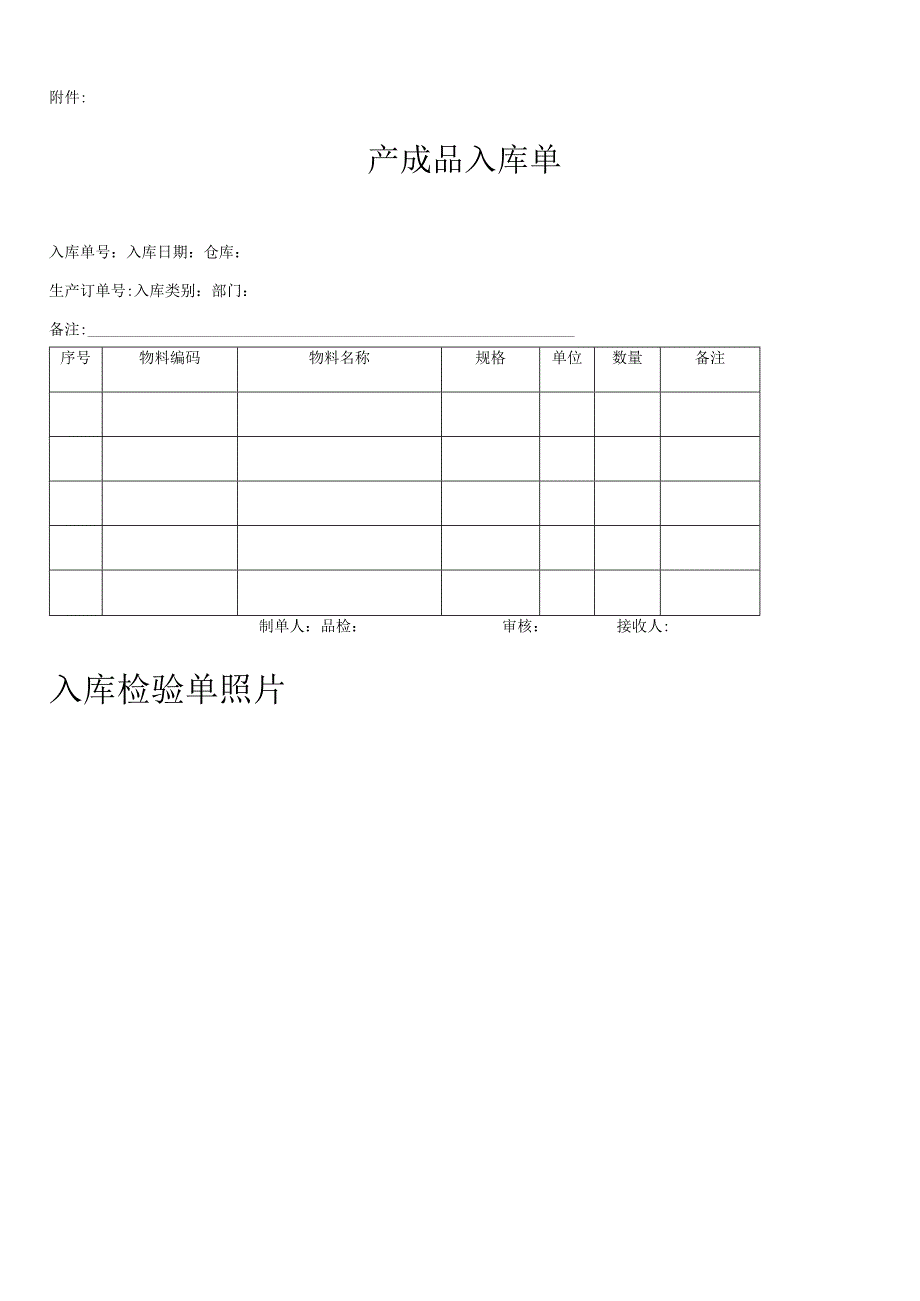 公司仓库管理制度仓库收货、入库、备货、发货管理规定.docx_第2页