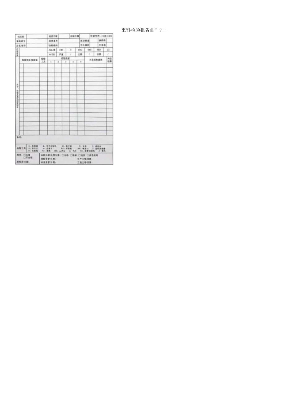 公司仓库管理制度仓库收货、入库、备货、发货管理规定.docx_第3页