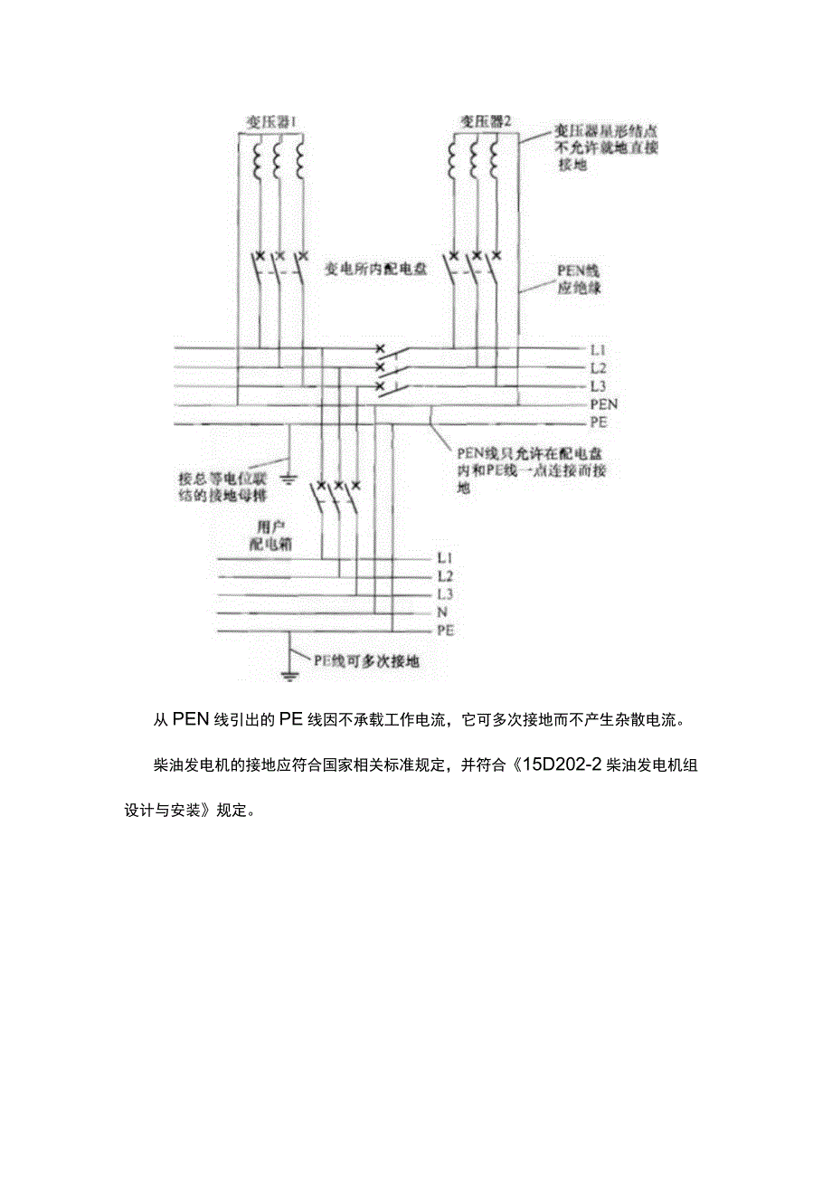 柴油发电机接地的设置.docx_第3页