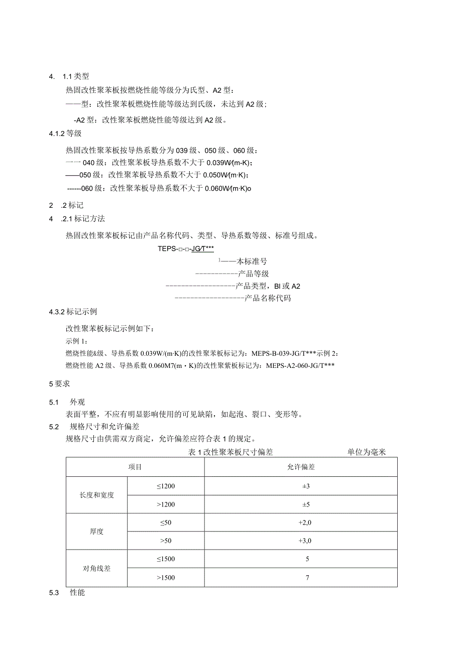 热固复合板脂泡沫保温板.docx_第2页