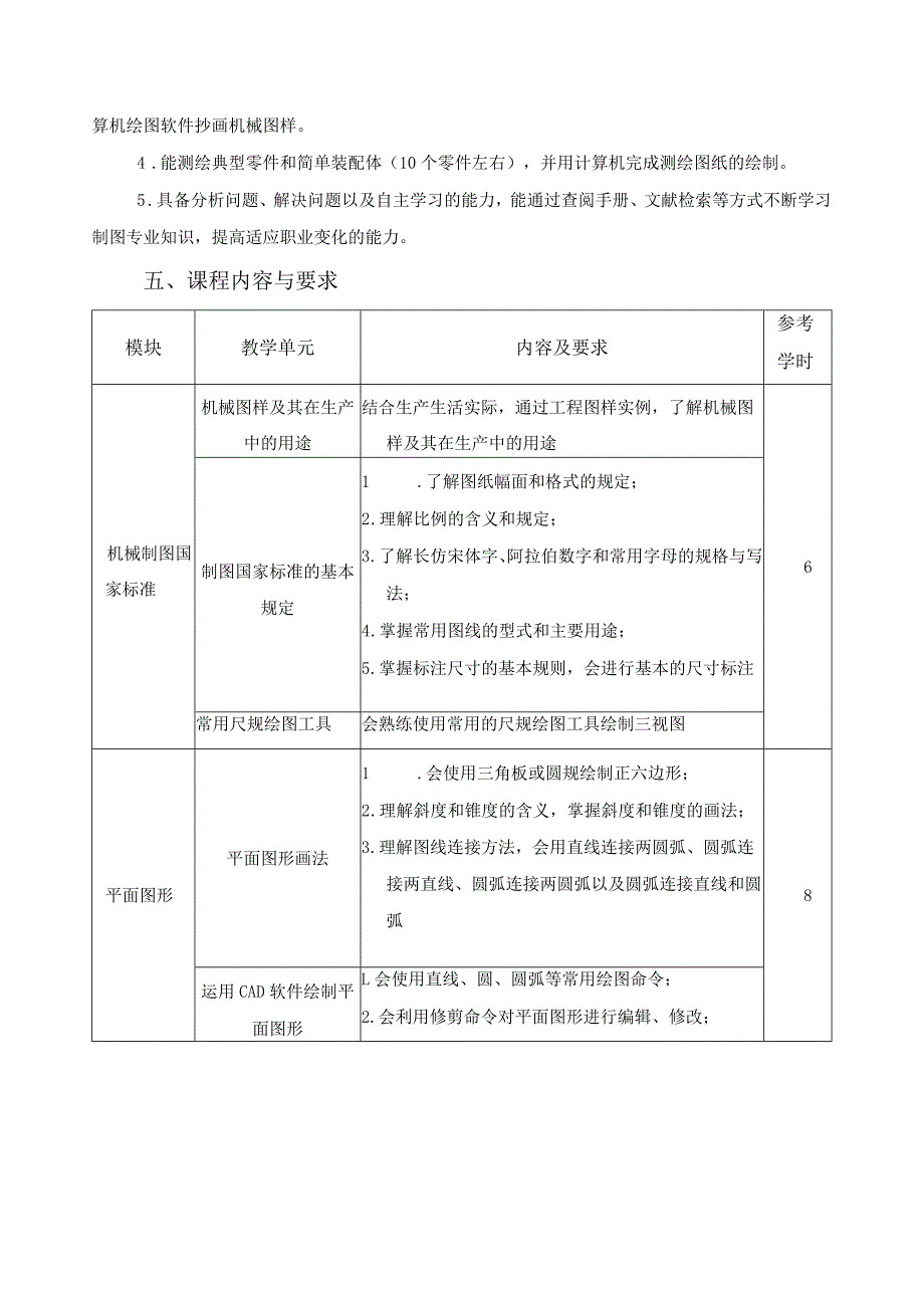 《机械制图》课程标准1.docx_第2页