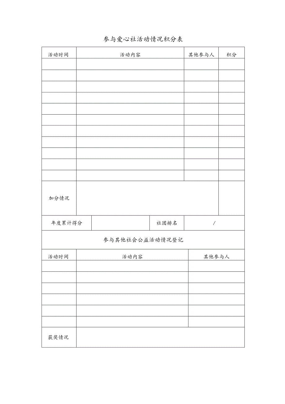 西北农林科技大学唐仲英德育奖学金审核表.docx_第3页