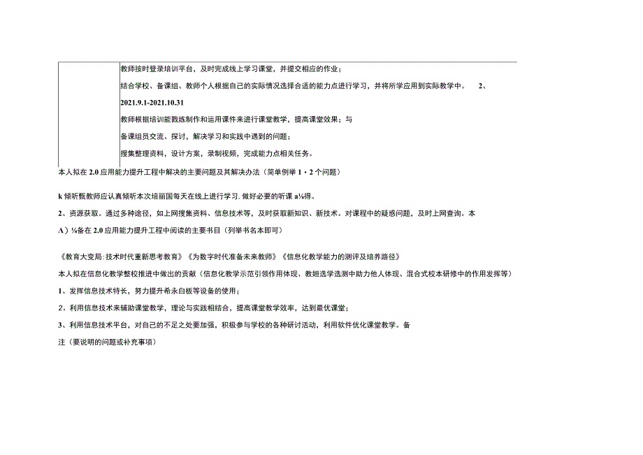 基于能力提升工程2.0的教师研修计划.docx_第2页